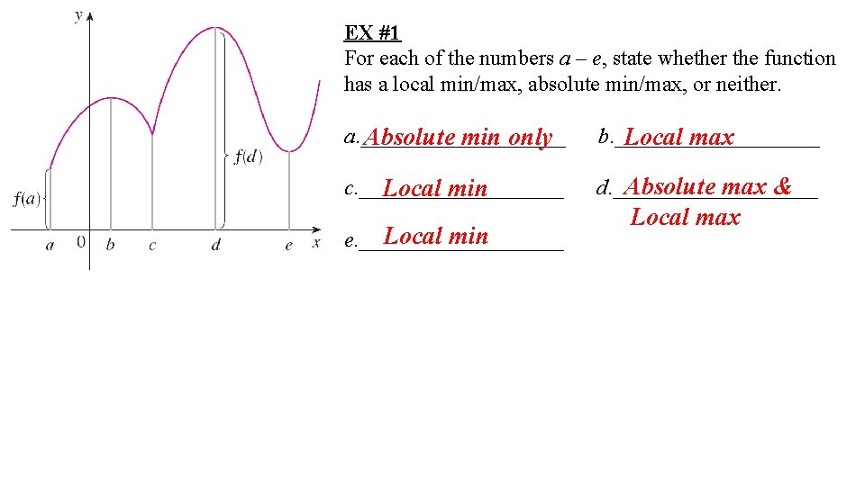 EX #1 For each of the numbers a – e, state whether the function