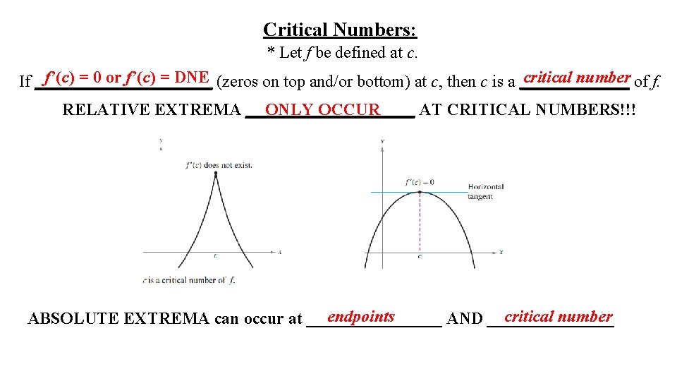 Critical Numbers: * Let f be defined at c. f’(c) = 0 or f’(c)