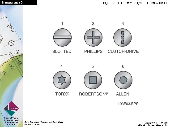 Transparency 3 National Center for Construction Education and Research Figure 3 - Six common