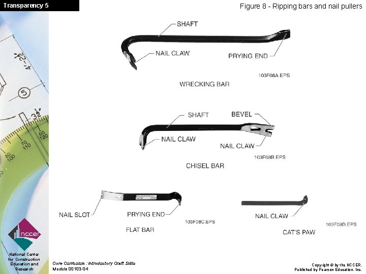 Transparency 5 National Center for Construction Education and Research Figure 8 - Ripping bars