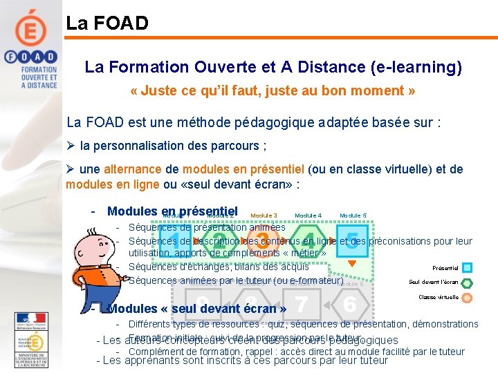 La FOAD La Formation Ouverte et A Distance (e-learning) « Juste ce qu’il faut,