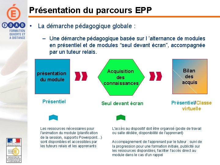 Présentation du parcours EPP • La démarche pédagogique globale : – Une démarche pédagogique