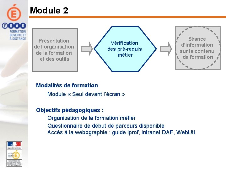 Module 2 Présentation de l’organisation de la formation et des outils Vérification des pré-requis
