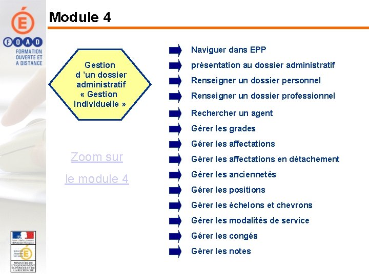 Module 4 Naviguer dans EPP Gestion d ’un dossier administratif « Gestion Individuelle »