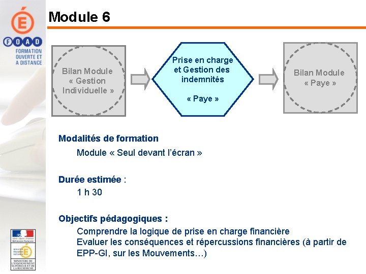 Module 6 Bilan Module « Gestion Individuelle » Prise en charge et Gestion des