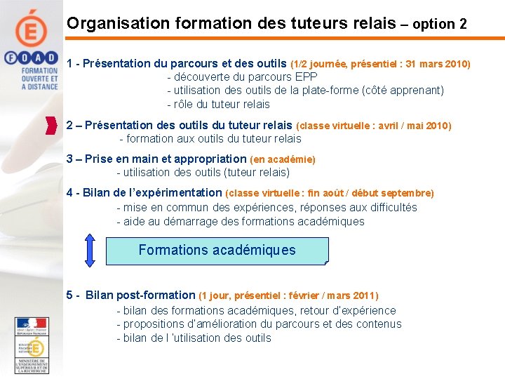 Organisation formation des tuteurs relais – option 2 1 - Présentation du parcours et