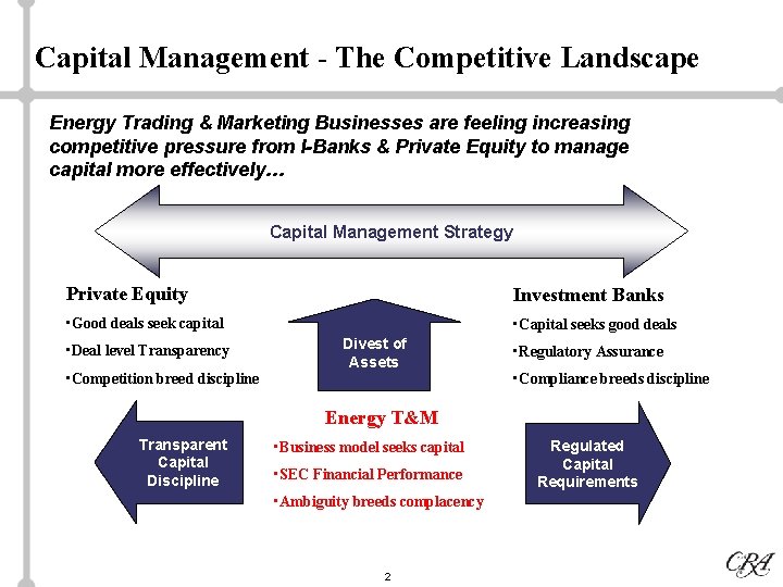 Capital Management - The Competitive Landscape Energy Trading & Marketing Businesses are feeling increasing