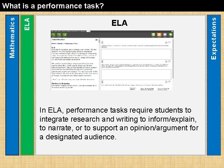ELA In ELA, performance tasks require students to integrate research and writing to inform/explain,