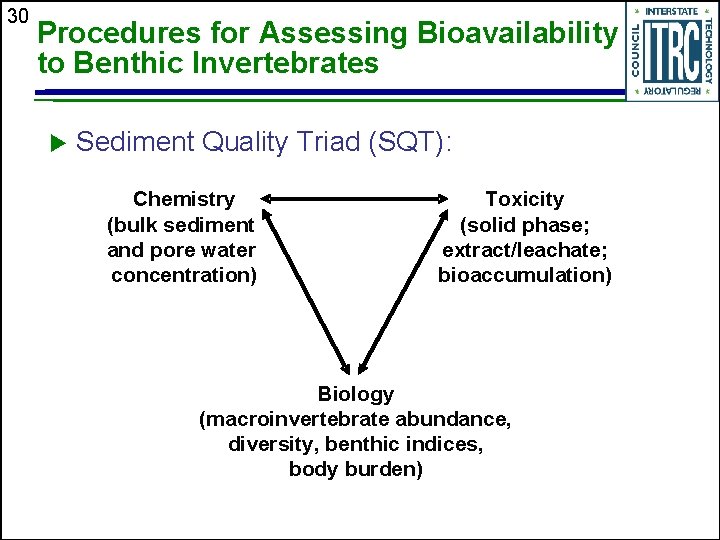 30 Procedures for Assessing Bioavailability to Benthic Invertebrates u Sediment Quality Triad (SQT): Chemistry