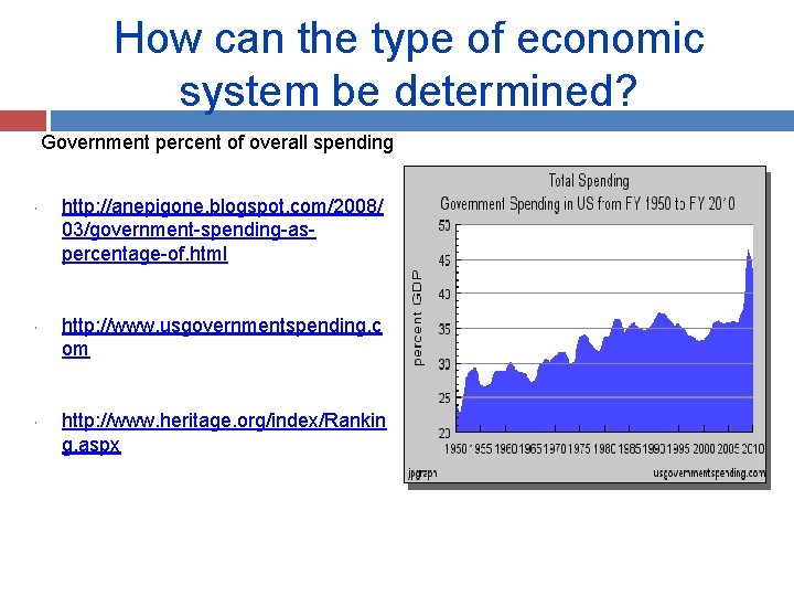 How can the type of economic system be determined? Government percent of overall spending