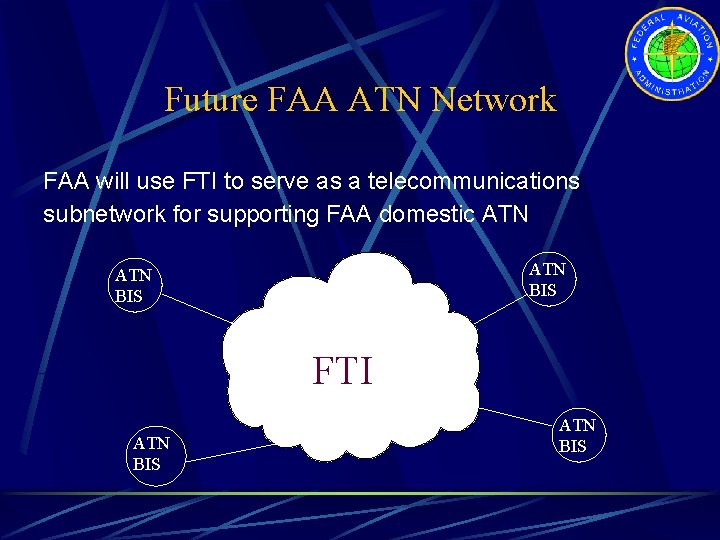 Future FAA ATN Network FAA will use FTI to serve as a telecommunications subnetwork