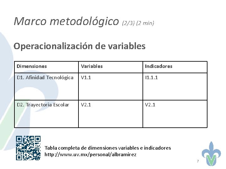 Marco metodológico (2/3) (2 min) Operacionalización de variables Dimensiones Variables Indicadores D 1. Afinidad