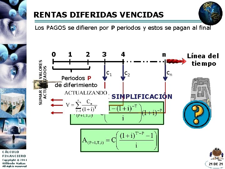 RENTAS DIFERIDAS VENCIDAS Los PAGOS se difieren por P periodos y estos se pagan