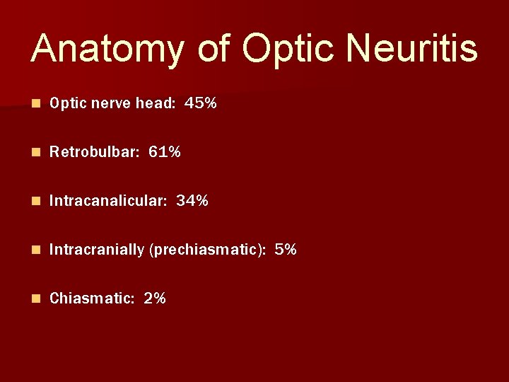 Anatomy of Optic Neuritis n Optic nerve head: 45% n Retrobulbar: 61% n Intracanalicular: