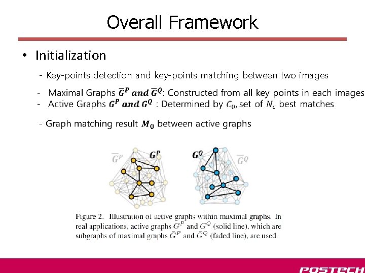Overall Framework • Initialization - Key-points detection and key-points matching between two images Overall Framework • Initialization - Key-points detection and key-points matching between two images