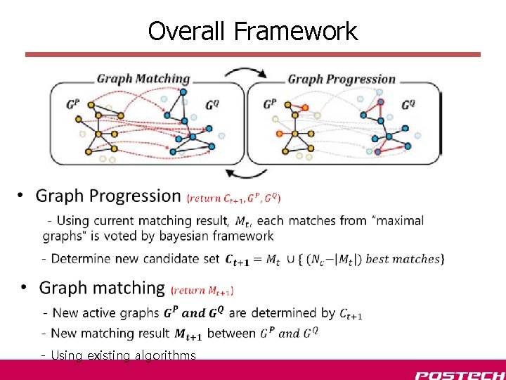 Overall Framework • - Using existing algorithms 