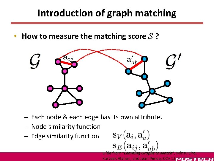 Introduction of graph matching • How to measure the matching score S ? – Introduction of graph matching • How to measure the matching score S ? –