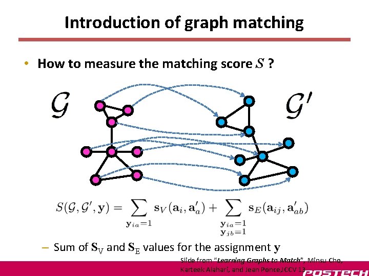 Introduction of graph matching • How to measure the matching score S ? – Introduction of graph matching • How to measure the matching score S ? –