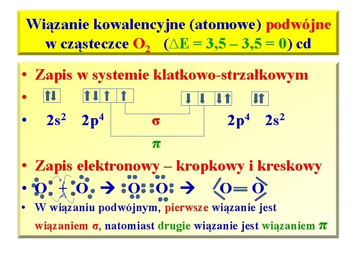 Wiązanie kowalencyjne (atomowe) podwójne w cząsteczce O 2 (∆E = 3, 5 – 3,
