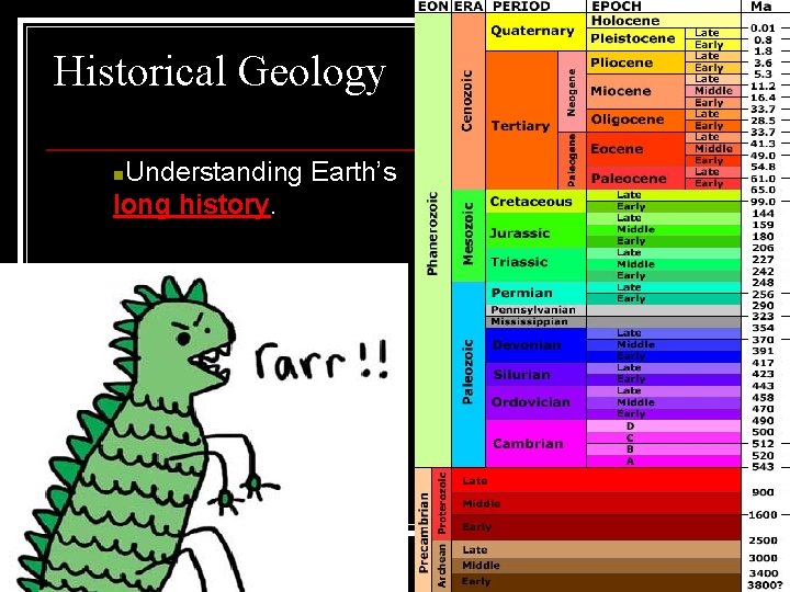 Historical Geology Understanding Earth’s long history. n 