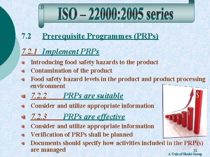 7. 2 Prerequisite Programmes (PRPs) 7. 2. 1 Implement PRPs Introducing food safety hazards