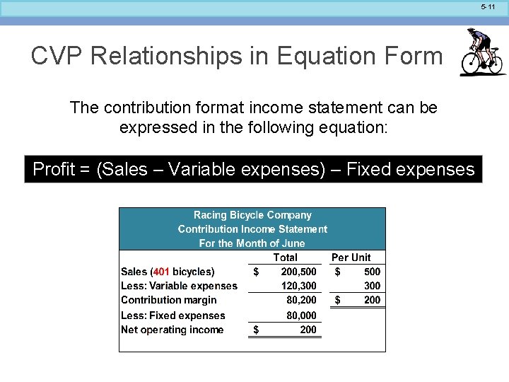 5 -11 CVP Relationships in Equation Form The contribution format income statement can be