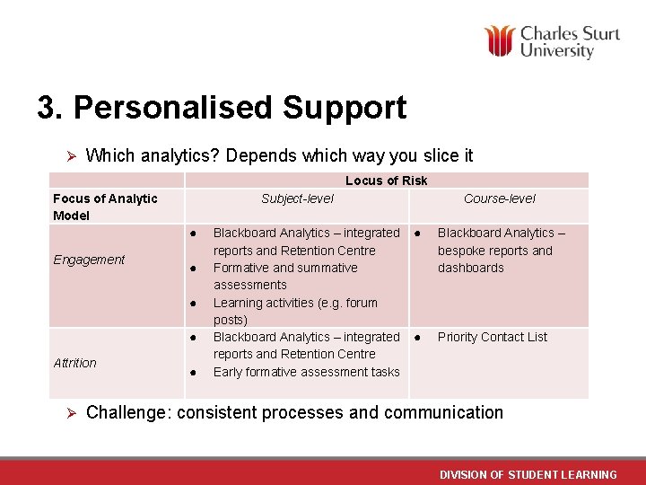 3. Personalised Support Ø Which analytics? Depends which way you slice it Locus of