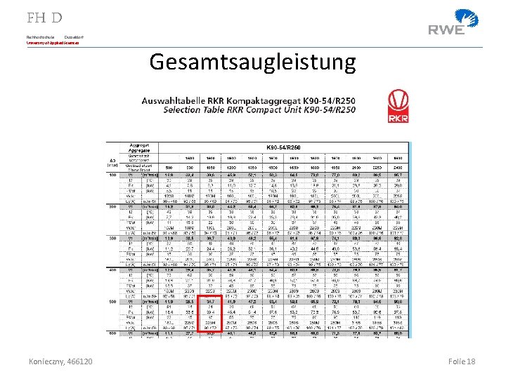 FH D Fachhochschule Düsseldorf University of Applied Sciences Gesamtsaugleistung Konieczny, 466120 Folie 18 