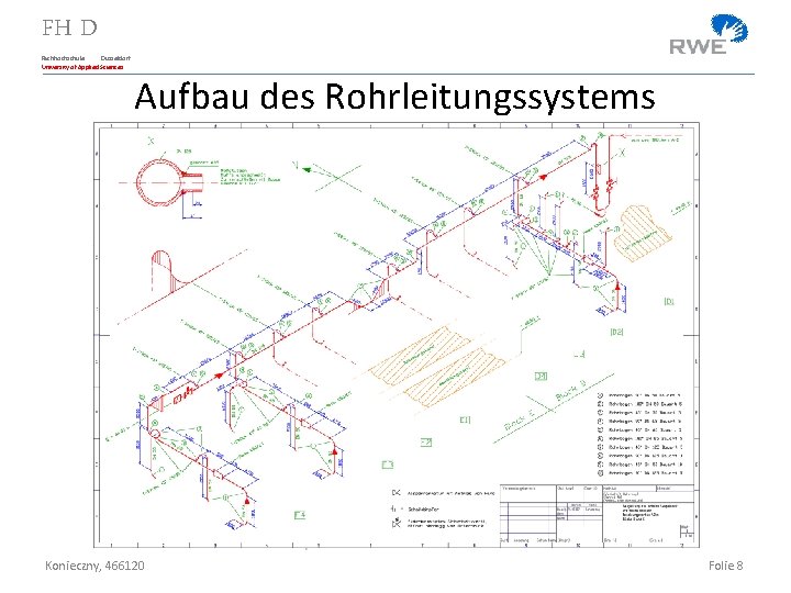 FH D Fachhochschule Düsseldorf University of Applied Sciences Aufbau des Rohrleitungssystems Konieczny, 466120 Folie