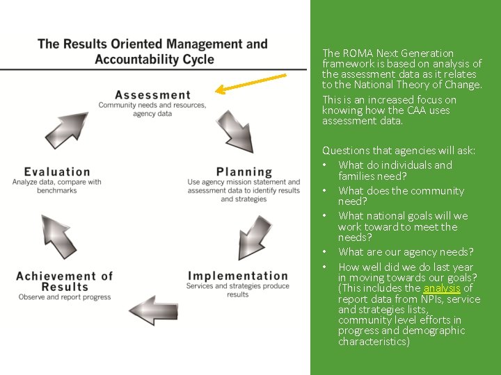 The ROMA Next Generation framework is based on analysis of the assessment data as