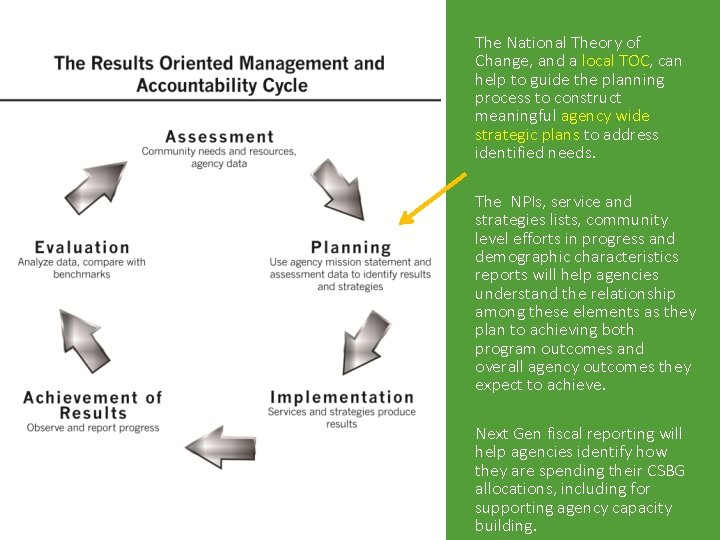 The National Theory of Change, and a local TOC, can help to guide the