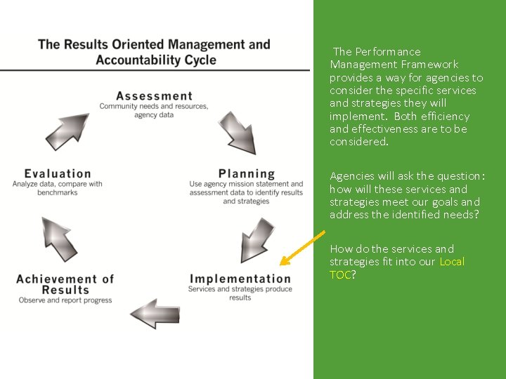 The Performance Management Framework provides a way for agencies to consider the specific services
