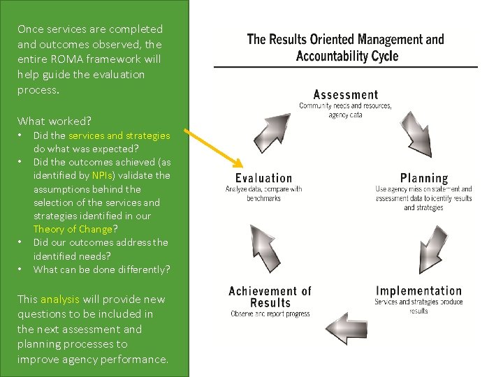 Once services are completed and outcomes observed, the entire ROMA framework will help guide