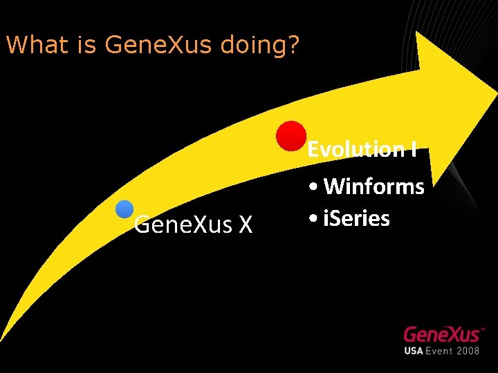 What is Gene. Xus doing? Evolution I Gene. Xus X • Winforms • i.