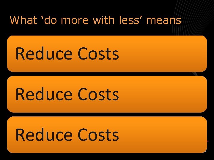 What ‘do more with less’ means Reduce Costs 