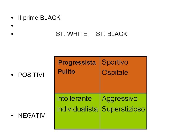  • Il prime BLACK • • ST. WHITE • POSITIVI • NEGATIVI ST.