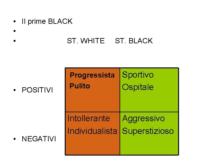  • Il prime BLACK • • ST. WHITE • POSITIVI • NEGATIVI ST.