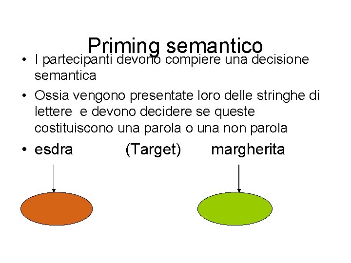  • Priming semantico I partecipanti devono compiere una decisione semantica • Ossia vengono