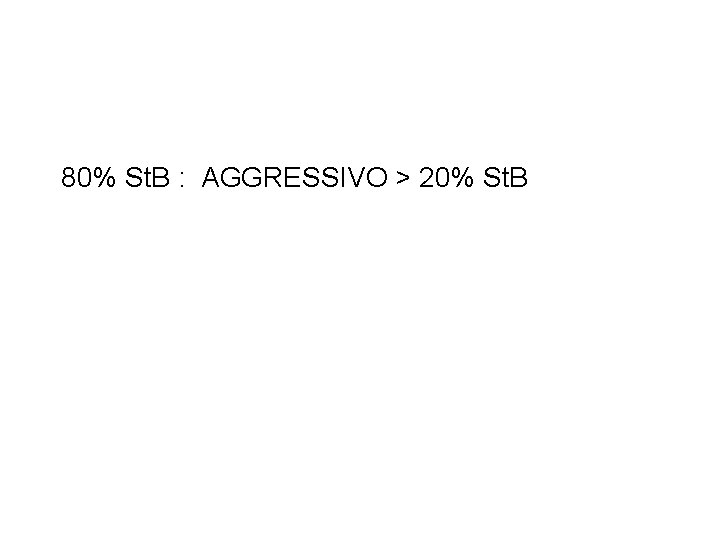 80% St. B : AGGRESSIVO > 20% St. B 