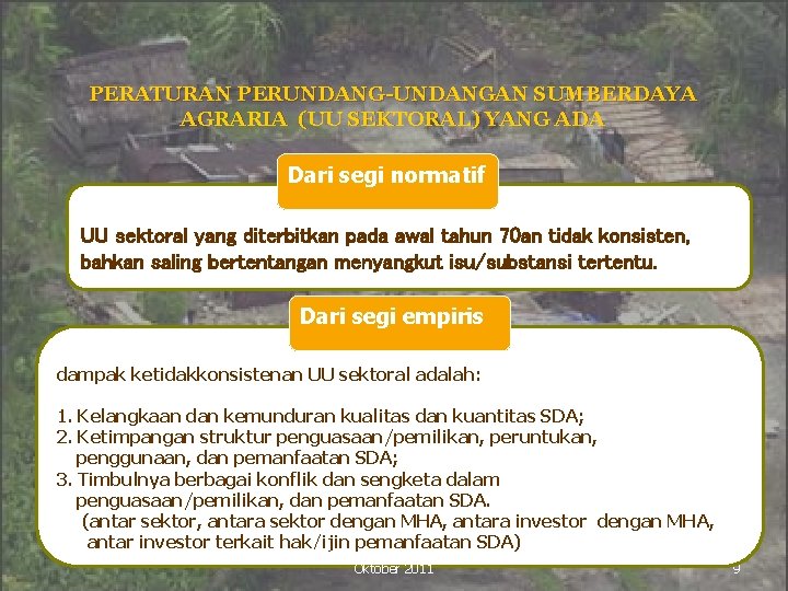 PERATURAN PERUNDANG-UNDANGAN SUMBERDAYA AGRARIA (UU SEKTORAL) YANG ADA Dari segi normatif UU sektoral yang