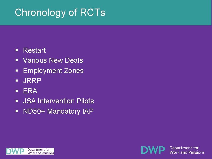 Chronology of RCTs § § § § Restart Various New Deals Employment Zones JRRP