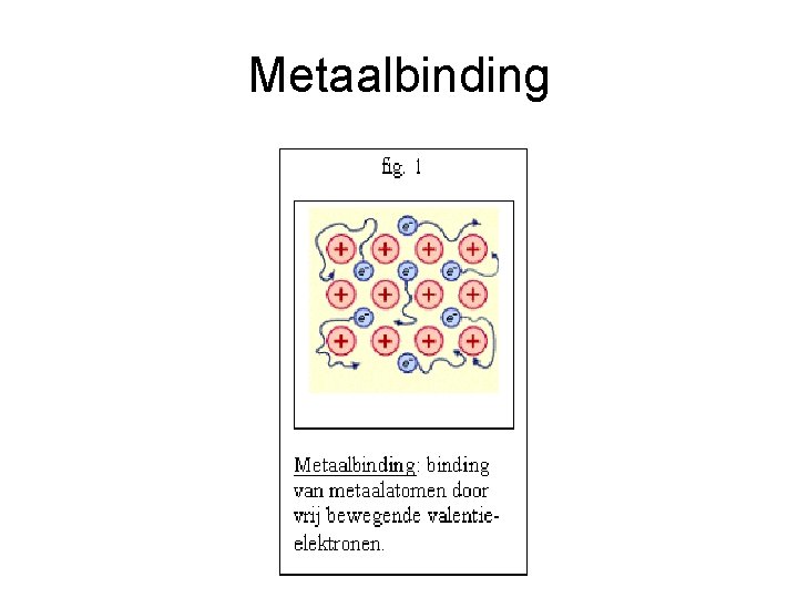 Metaalbinding 