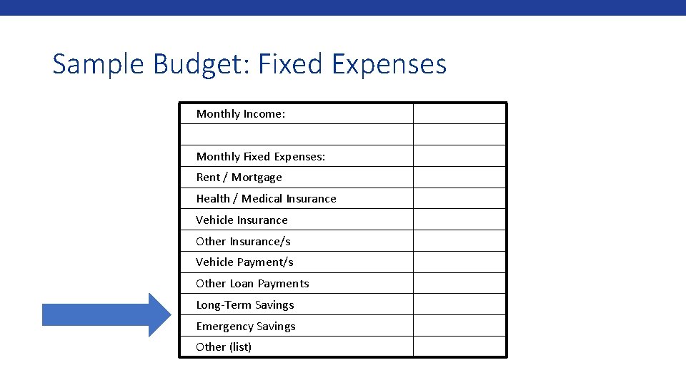 Sample Budget: Fixed Expenses Monthly Income: Monthly Fixed Expenses: Rent / Mortgage Health /