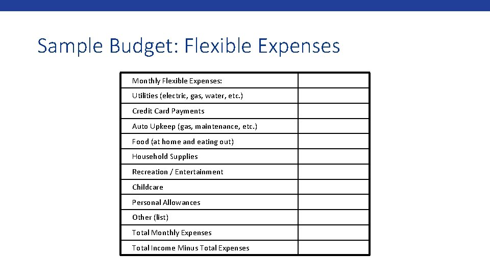 Sample Budget: Flexible Expenses Monthly Flexible Expenses: Utilities (electric, gas, water, etc. ) Credit