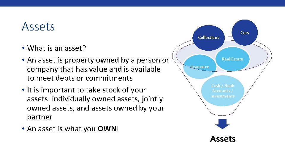 Assets Cars Collections • What is an asset? • An asset is property owned