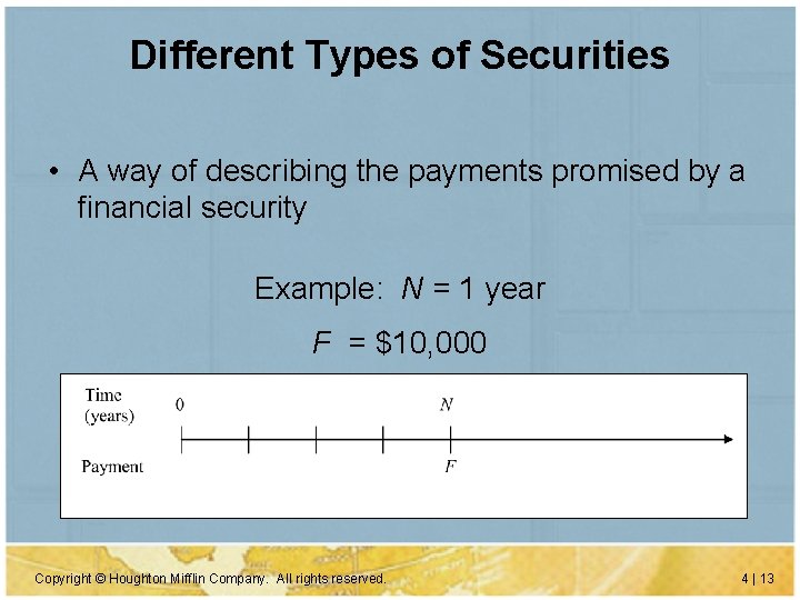 Different Types of Securities • A way of describing the payments promised by a