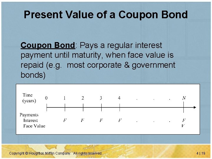 Present Value of a Coupon Bond: Pays a regular interest payment until maturity, when