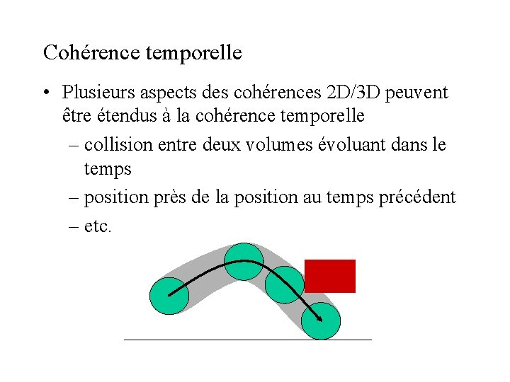 Cohérence temporelle • Plusieurs aspects des cohérences 2 D/3 D peuvent être étendus à