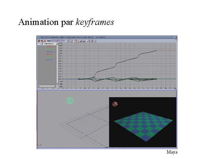 Animation par keyframes Maya 