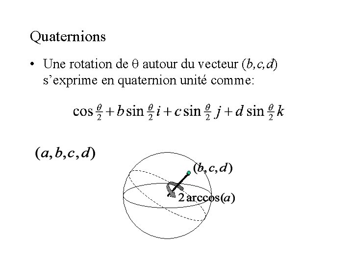 Quaternions • Une rotation de autour du vecteur (b, c, d) s’exprime en quaternion